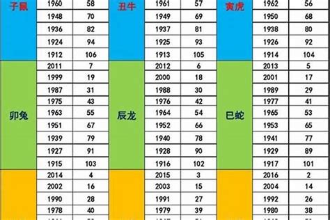 1965五行|1965年出生属什么生肖 1965年属蛇是什么命